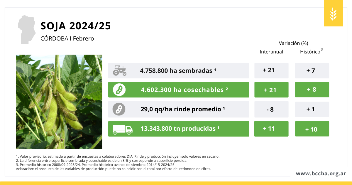 Interfaz de usuario gráfica, Aplicación El contenido generado por IA puede ser incorrecto.