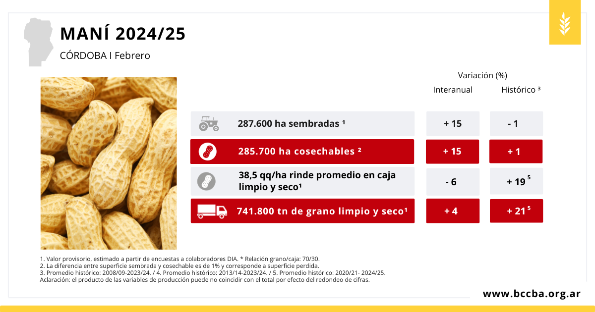 Interfaz de usuario gráfica, Aplicación El contenido generado por IA puede ser incorrecto.