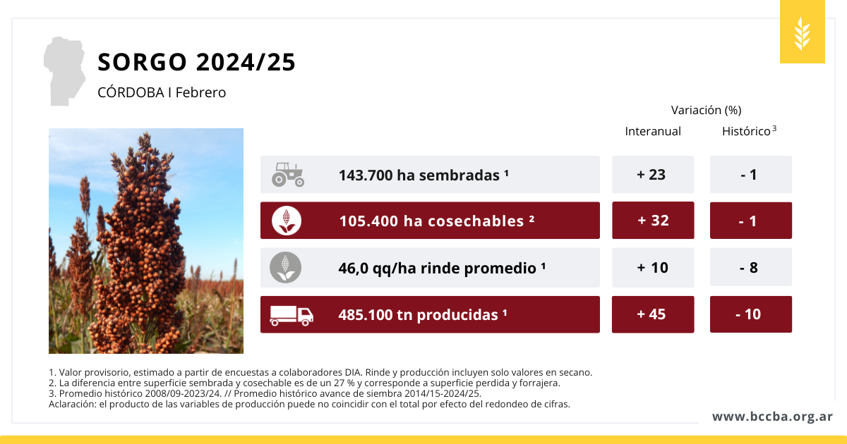 Interfaz de usuario gráfica, Aplicación El contenido generado por IA puede ser incorrecto.