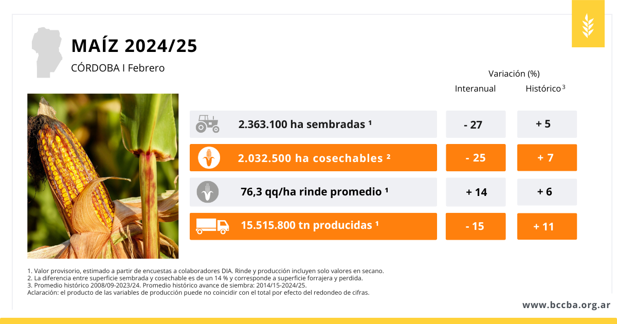 Interfaz de usuario gráfica, Aplicación El contenido generado por IA puede ser incorrecto.