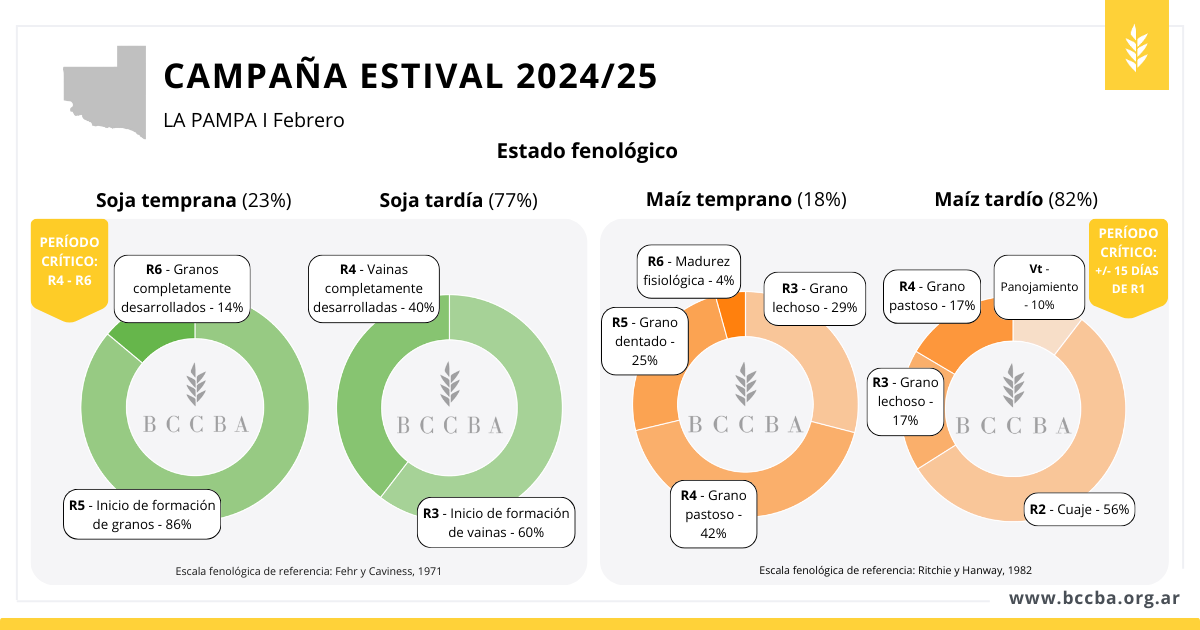 Diagrama El contenido generado por IA puede ser incorrecto.