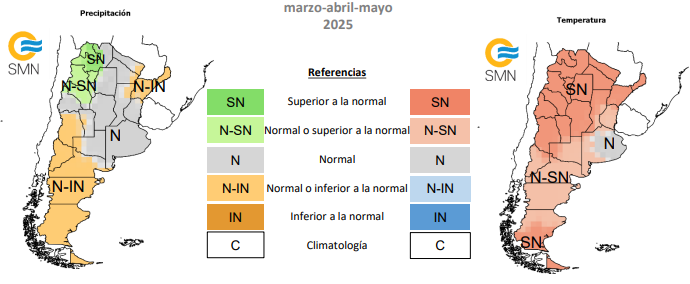 Gráfico El contenido generado por IA puede ser incorrecto.