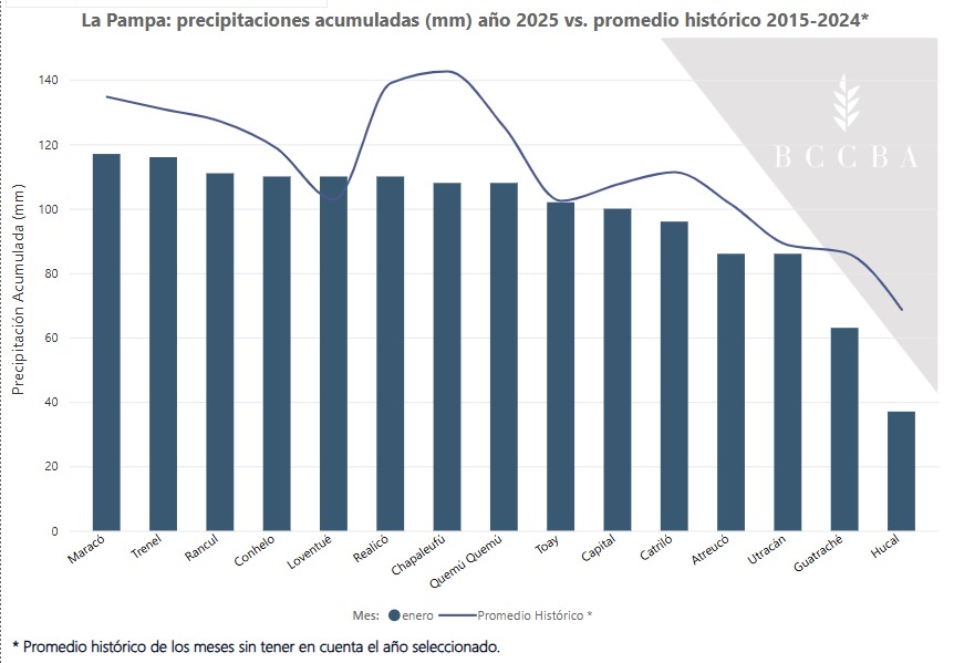 Imagen que contiene Diagrama

El contenido generado por IA puede ser incorrecto.