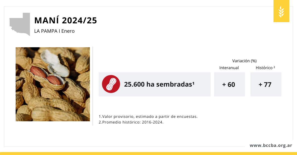 Interfaz de usuario gráfica, Aplicación

El contenido generado por IA puede ser incorrecto.