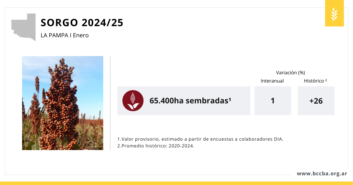 Interfaz de usuario gráfica, Aplicación

El contenido generado por IA puede ser incorrecto.