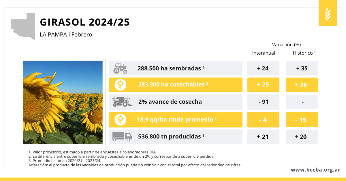 Interfaz de usuario gráfica, Aplicación El contenido generado por IA puede ser incorrecto.