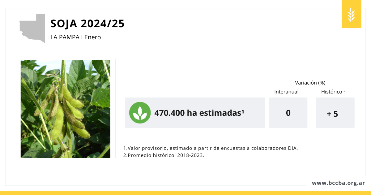 Interfaz de usuario gráfica, Texto, Aplicación, Chat o mensaje de texto

El contenido generado por IA puede ser incorrecto.