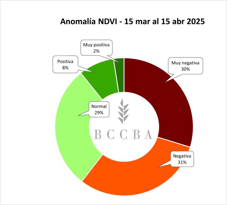 Diagrama El contenido generado por IA puede ser incorrecto.