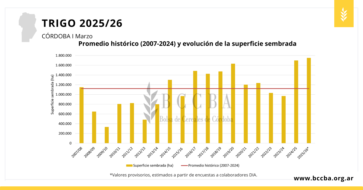 Imagen que contiene Diagrama El contenido generado por IA puede ser incorrecto.
