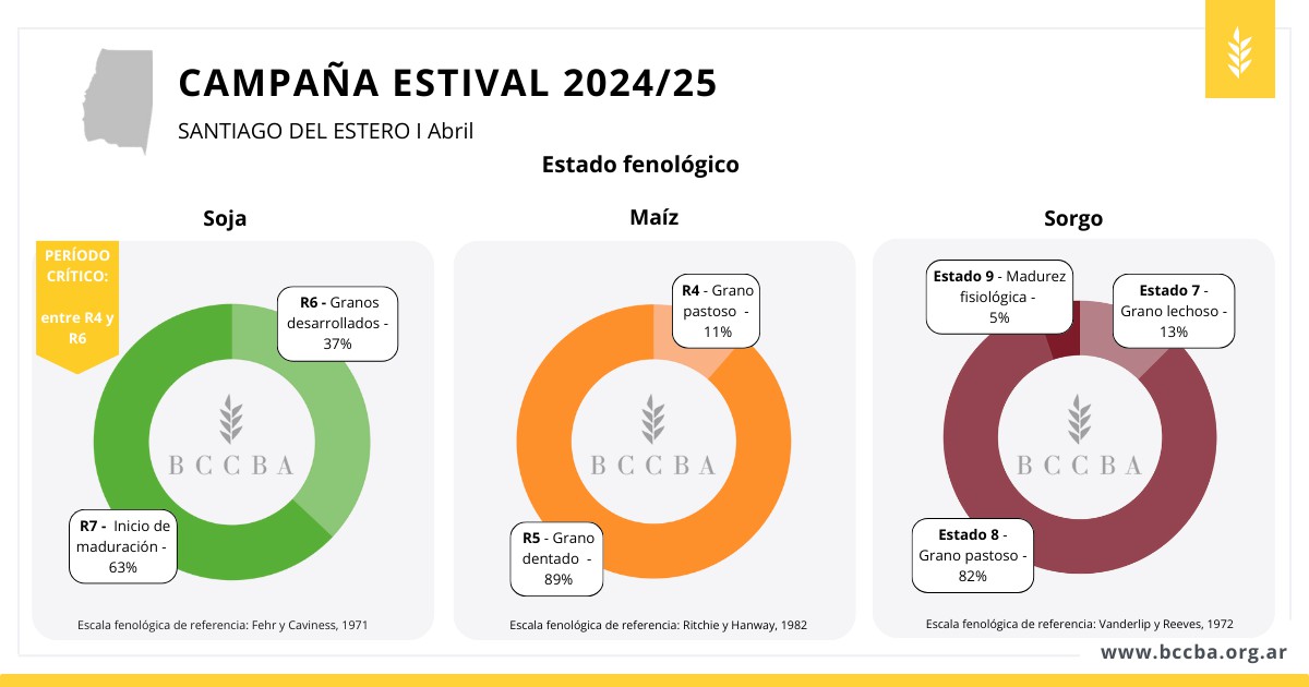 Interfaz de usuario gráfica, Gráfico El contenido generado por IA puede ser incorrecto.