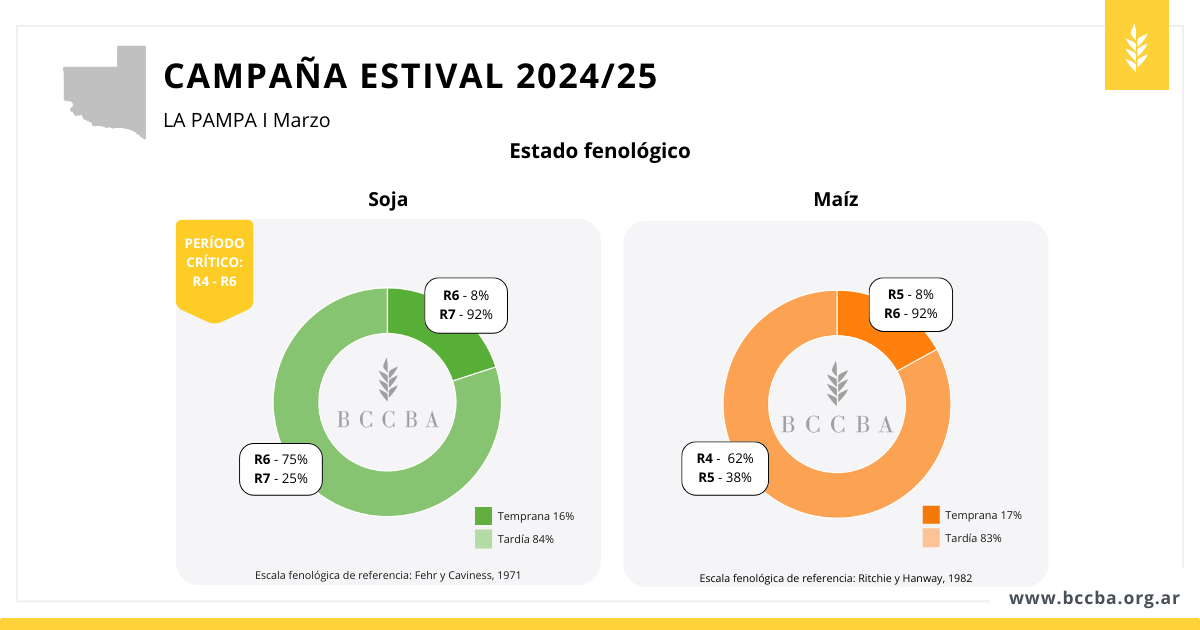 Interfaz de usuario gráfica, Gráfico El contenido generado por IA puede ser incorrecto.