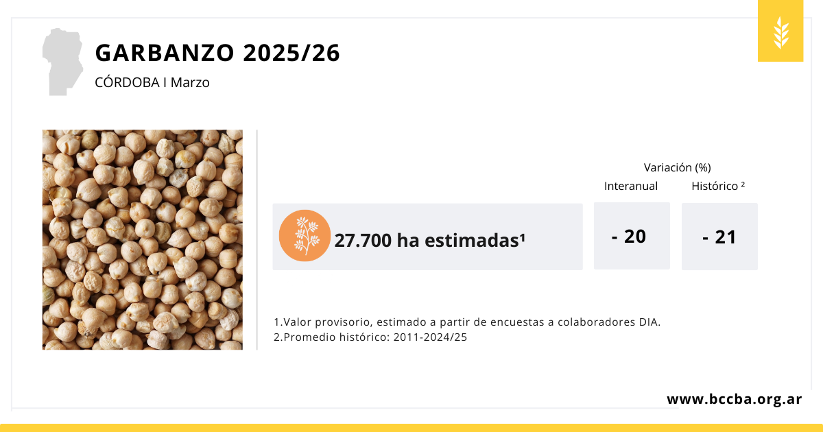 Interfaz de usuario gráfica, Texto, Aplicación El contenido generado por IA puede ser incorrecto.