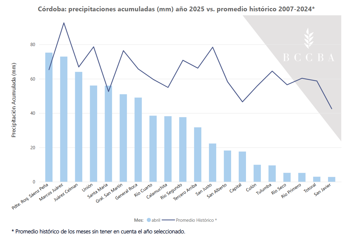 Gráfico

El contenido generado por IA puede ser incorrecto.