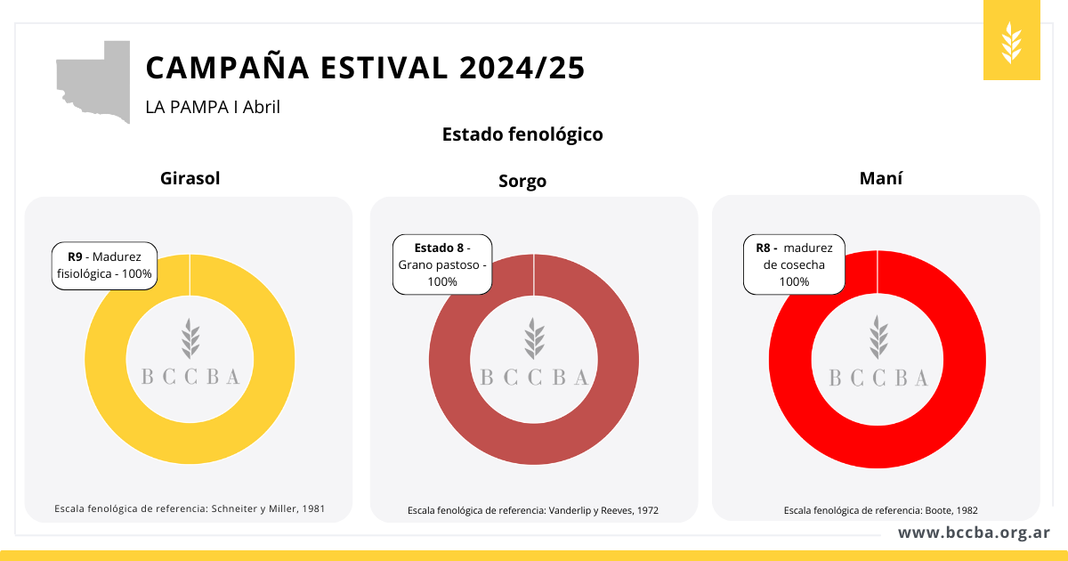 Interfaz de usuario gráfica, Aplicación El contenido generado por IA puede ser incorrecto.