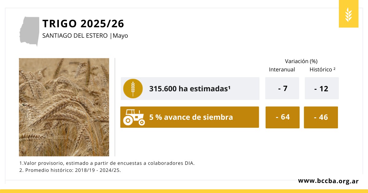 Interfaz de usuario gráfica, Aplicación, PowerPoint El contenido generado por IA puede ser incorrecto.