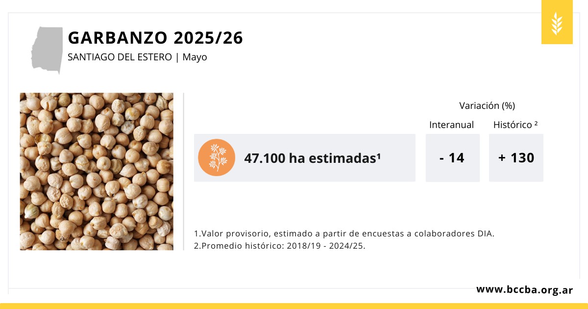 Interfaz de usuario gráfica, Texto, Aplicación El contenido generado por IA puede ser incorrecto.