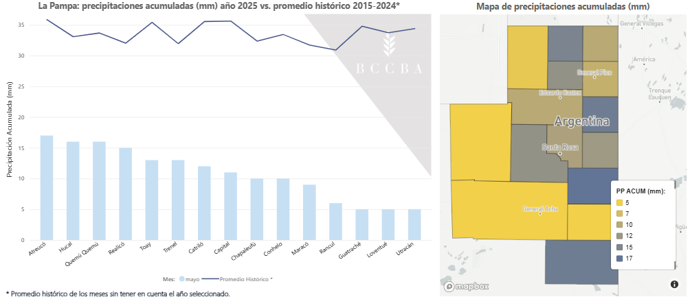 Gráfico El contenido generado por IA puede ser incorrecto.