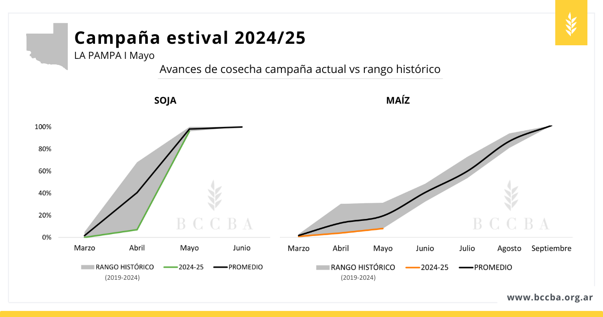 Gráfico El contenido generado por IA puede ser incorrecto.