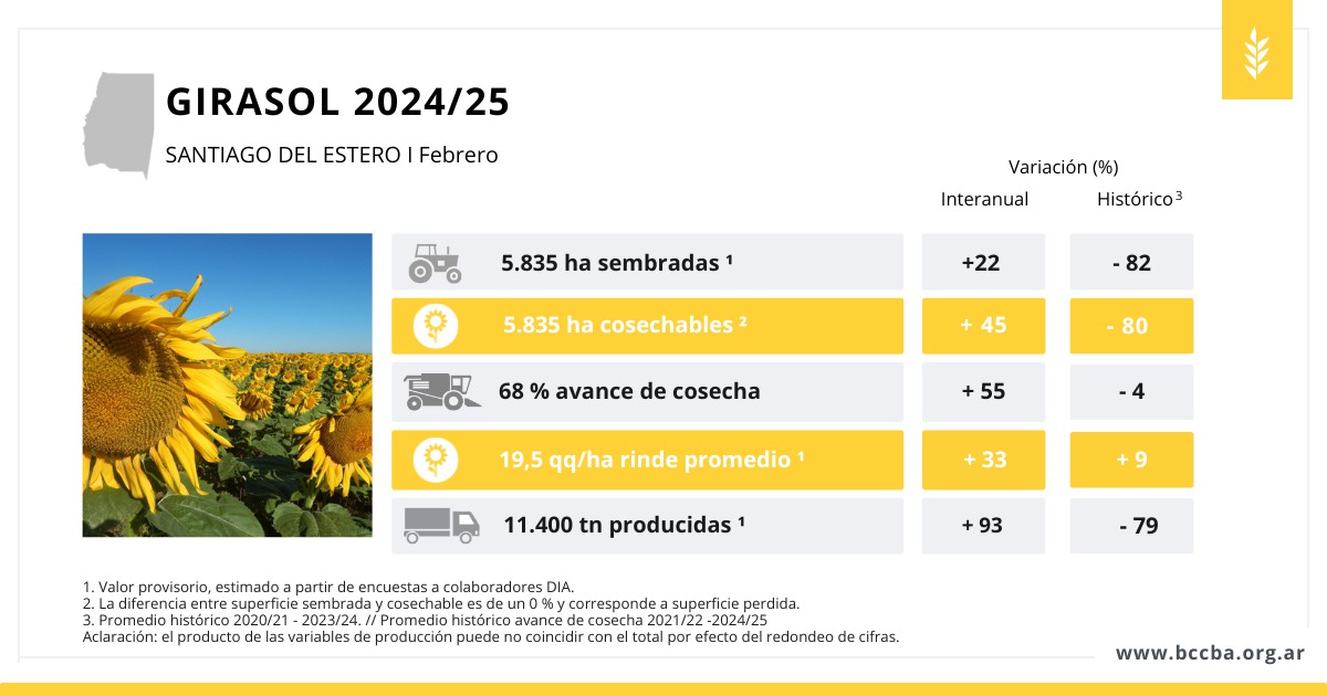 Interfaz de usuario gráfica, Aplicación El contenido generado por IA puede ser incorrecto.