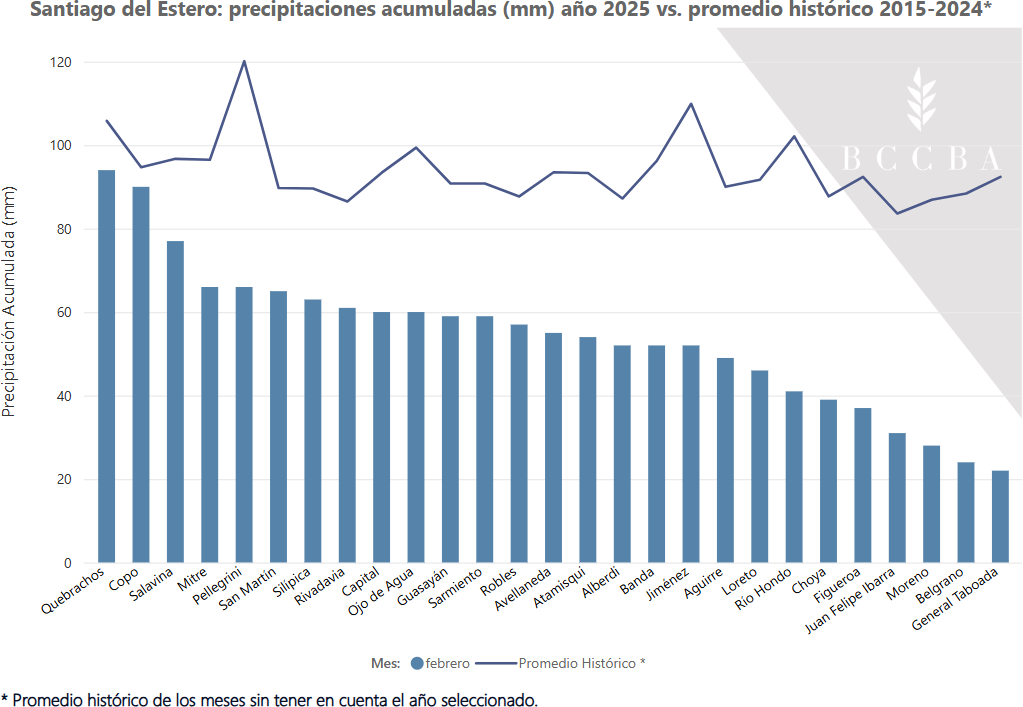 Interfaz de usuario gráfica El contenido generado por IA puede ser incorrecto.