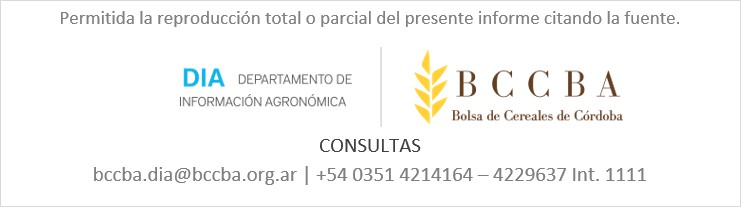 Logotipo, nombre de la empresa El contenido generado por IA puede ser incorrecto.