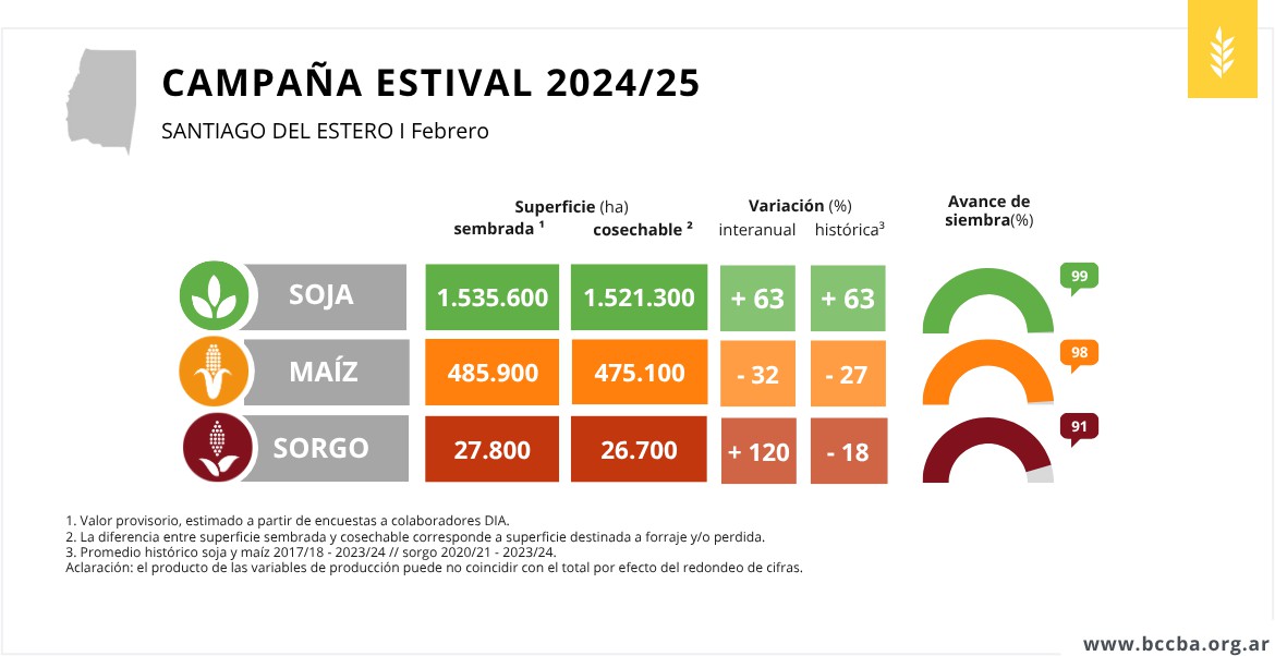 Tabla El contenido generado por IA puede ser incorrecto.