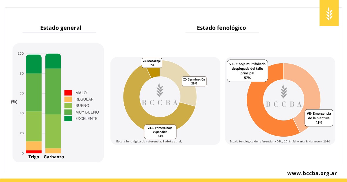 Diagrama El contenido generado por IA puede ser incorrecto.