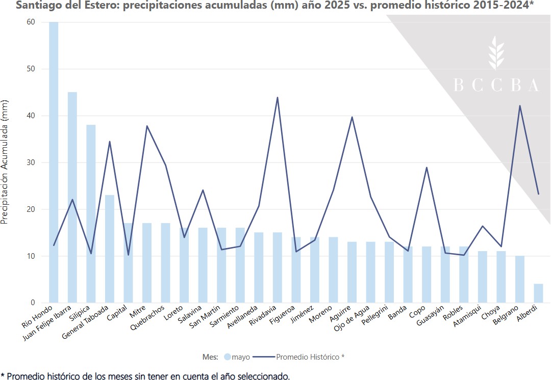 Interfaz de usuario gráfica, Aplicación El contenido generado por IA puede ser incorrecto.