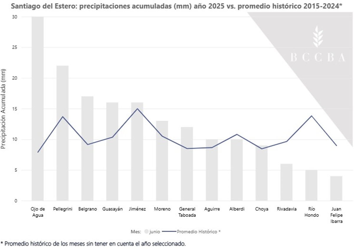 Interfaz de usuario gráfica, Gráfico  El contenido generado por IA puede ser incorrecto.