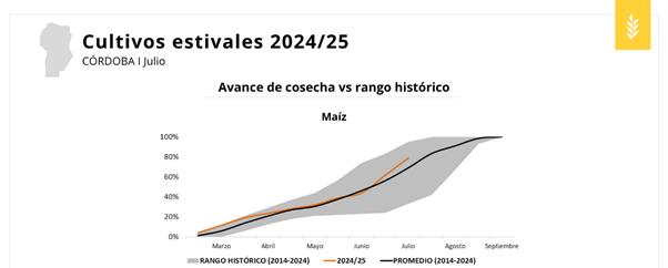 Interfaz de usuario gráfica, Gráfico
El contenido generado por IA puede ser incorrecto.