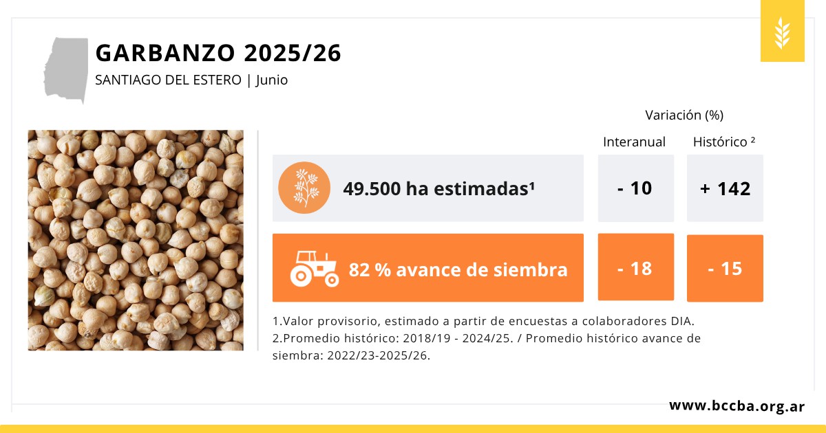 Interfaz de usuario gráfica, Texto, Aplicación El contenido generado por IA puede ser incorrecto.