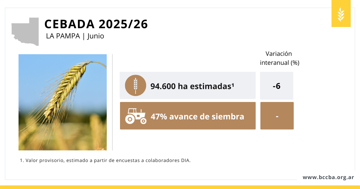 Interfaz de usuario gráfica, Texto, Aplicación El contenido generado por IA puede ser incorrecto.