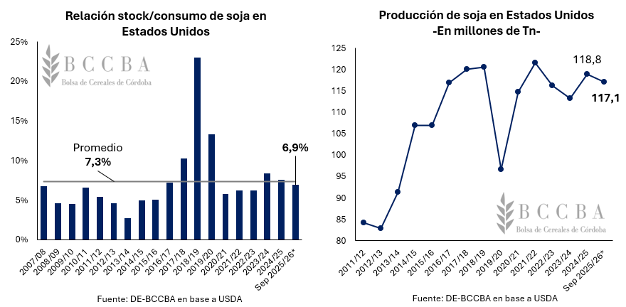 Gráfico, Gráfico de líneas El contenido generado por IA puede ser incorrecto.