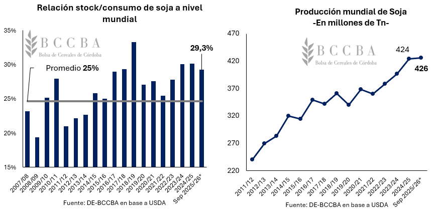 Gráfico, Gráfico de líneas El contenido generado por IA puede ser incorrecto.