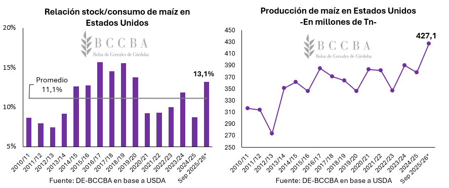 Gráfico, Gráfico de líneas El contenido generado por IA puede ser incorrecto.
