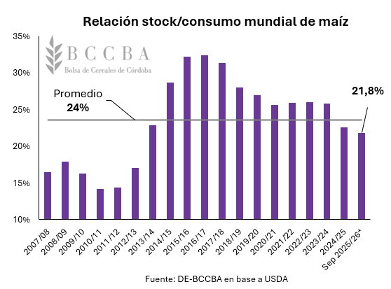 Gráfico, Histograma El contenido generado por IA puede ser incorrecto.