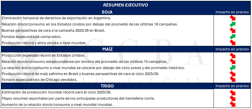 Interfaz de usuario gráfica, Texto, Aplicación, Correo electrónico El contenido generado por IA puede ser incorrecto.