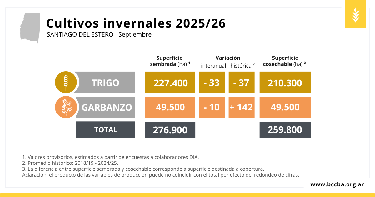 Diagrama El contenido generado por IA puede ser incorrecto.