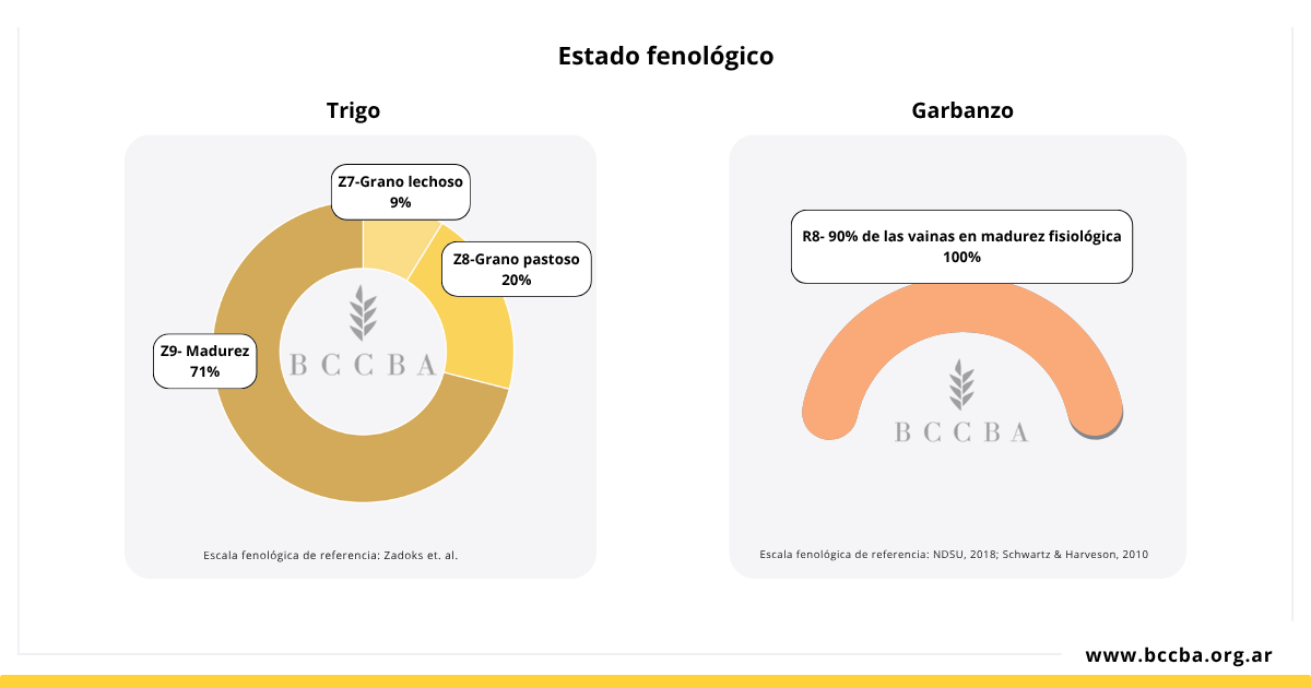 Diagrama El contenido generado por IA puede ser incorrecto.