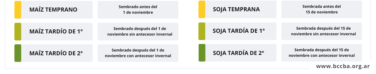 Interfaz de usuario gráfica El contenido generado por IA puede ser incorrecto.