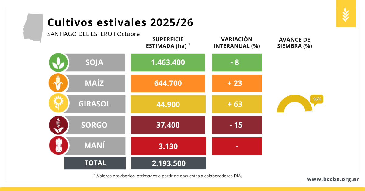 Interfaz de usuario gráfica
El contenido generado por IA puede ser incorrecto.