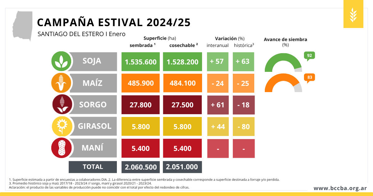 Tabla
El contenido generado por IA puede ser incorrecto.