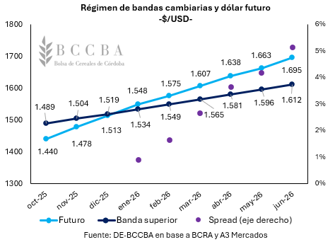 Gráfico El contenido generado por IA puede ser incorrecto.
