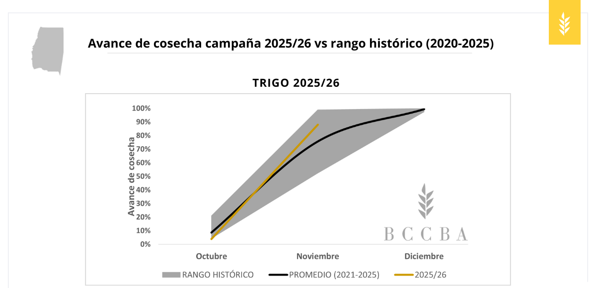 Gráfico El contenido generado por IA puede ser incorrecto.