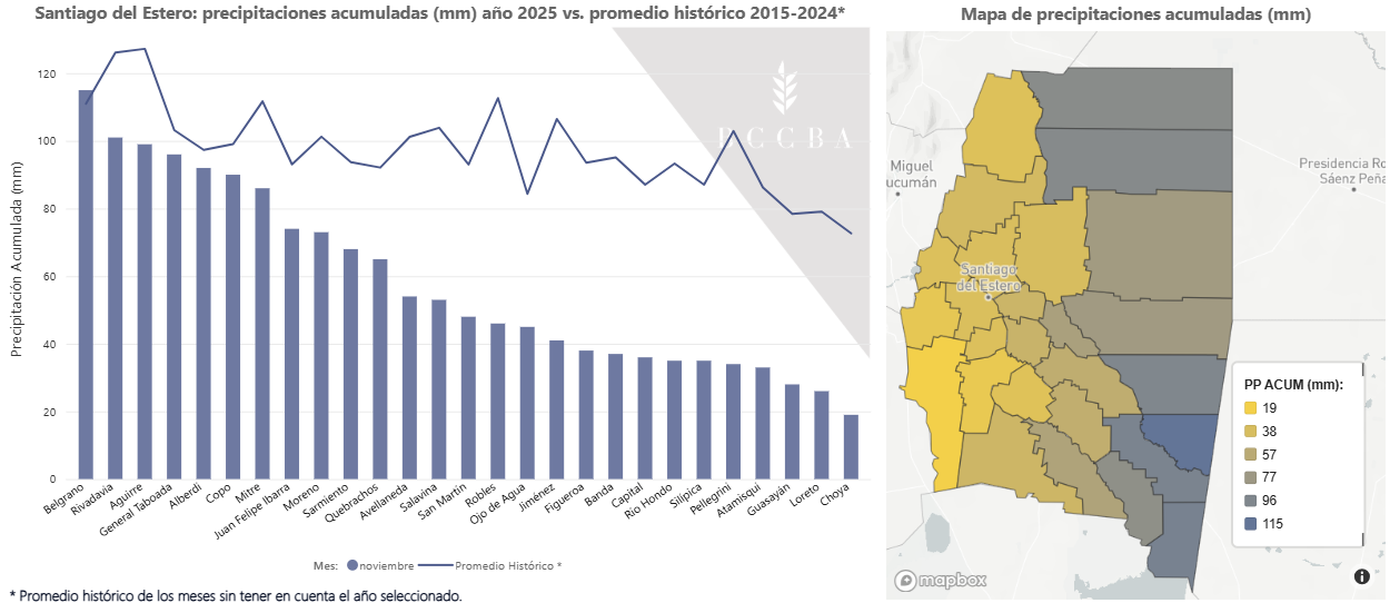 Gráfico El contenido generado por IA puede ser incorrecto.