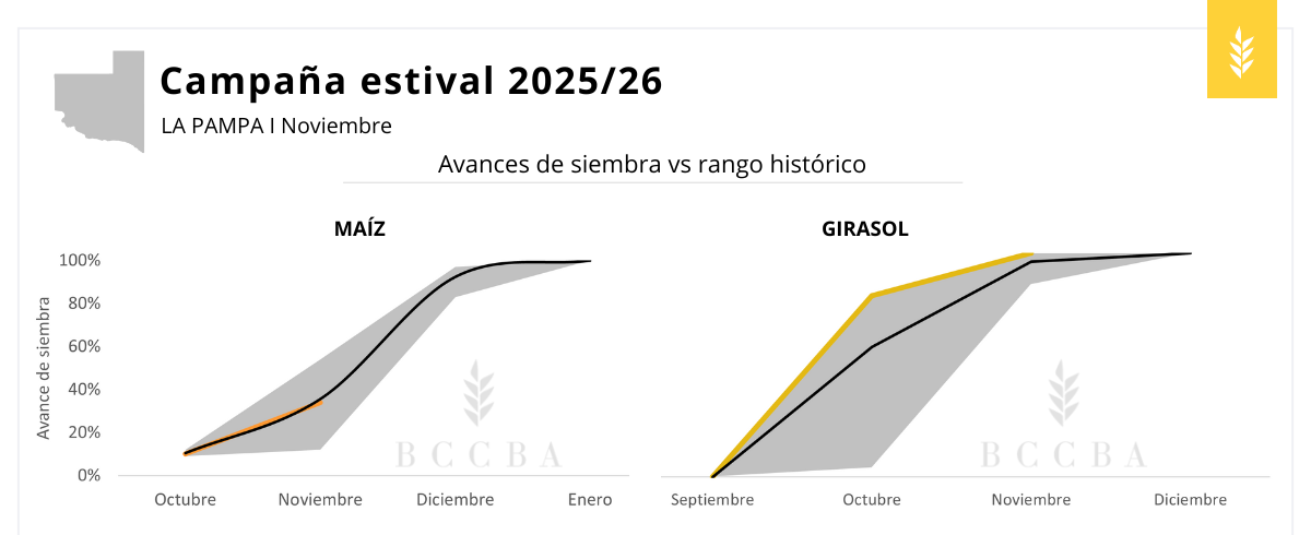 Gráfico

El contenido generado por IA puede ser incorrecto.