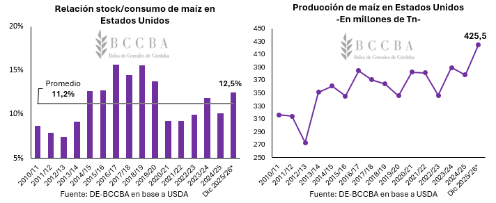 Gráfico, Gráfico de líneas El contenido generado por IA puede ser incorrecto.