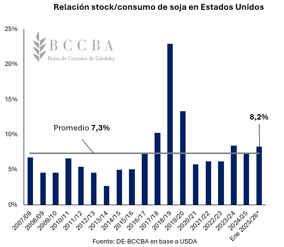 Diagrama El contenido generado por IA puede ser incorrecto.