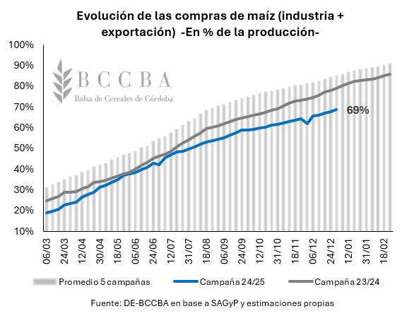 Gráfico El contenido generado por IA puede ser incorrecto.