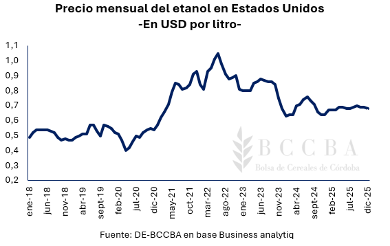 Gráfico

El contenido generado por IA puede ser incorrecto.